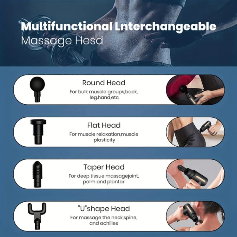 Massage Gun 5-in-1 Multifunctional Electric Full Body Massager – 6 Speeds with 4 Massage Heads (Random Color)