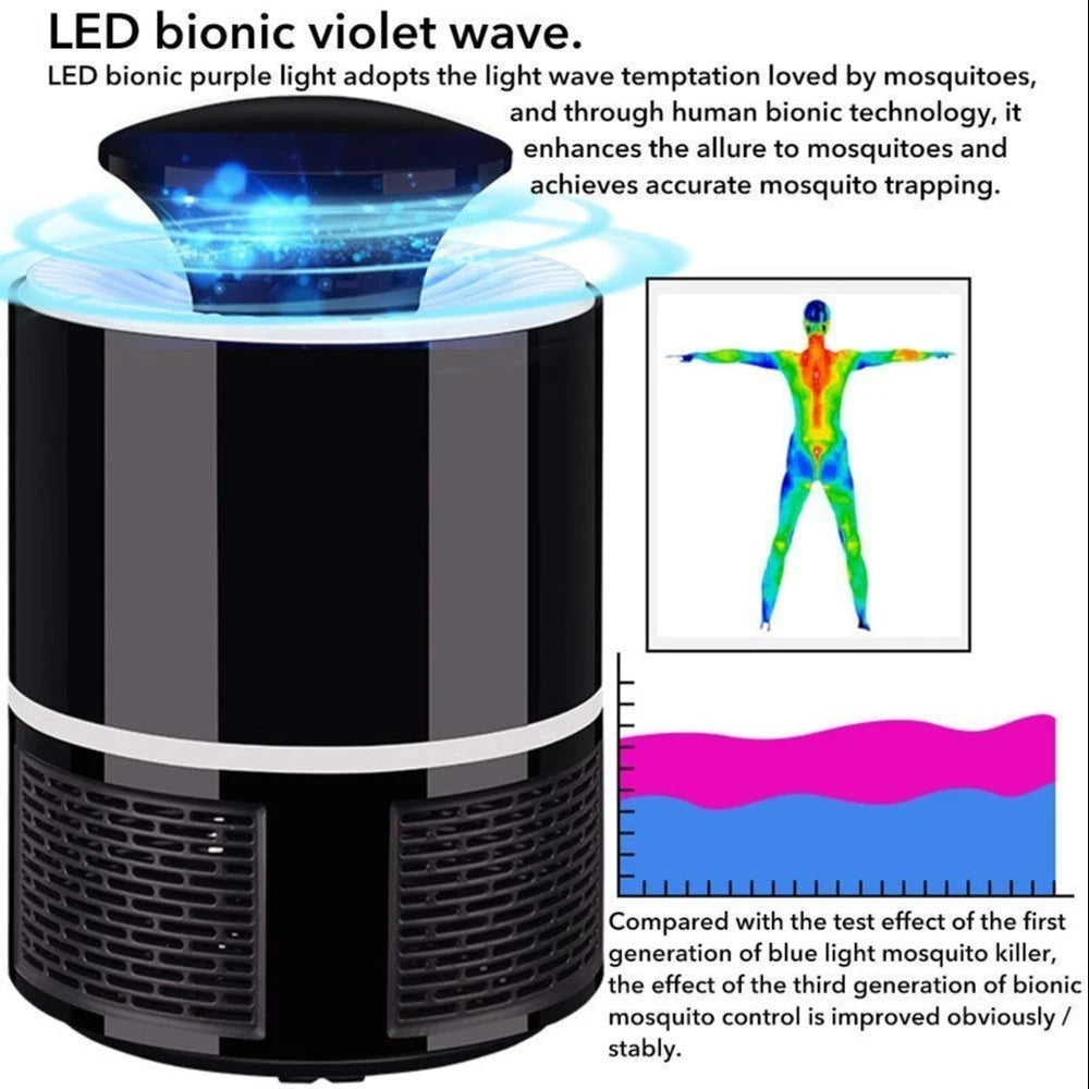 Heavy-Duty Electric Mosquito Killer Lamp | Large Blue Light Insect Trap